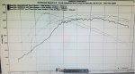 Stinger_FMIC_Dyno_results_1024x1024.jpg